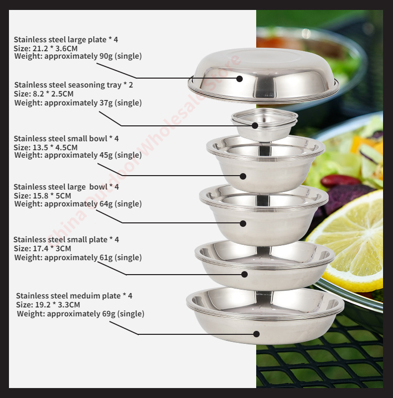 Новый портативный набор посуды – обзор и цена Camping Cooking Dining Set